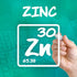 Zinc and Magnesium: essential minerals